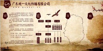 看準網文化傳播 構建職場信息生態，賦能人才發展