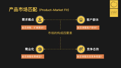 神策數(shù)據(jù)CEO桑文鋒 服務(wù)1000+公司后，我發(fā)現(xiàn)了ToB的一個(gè)秘密